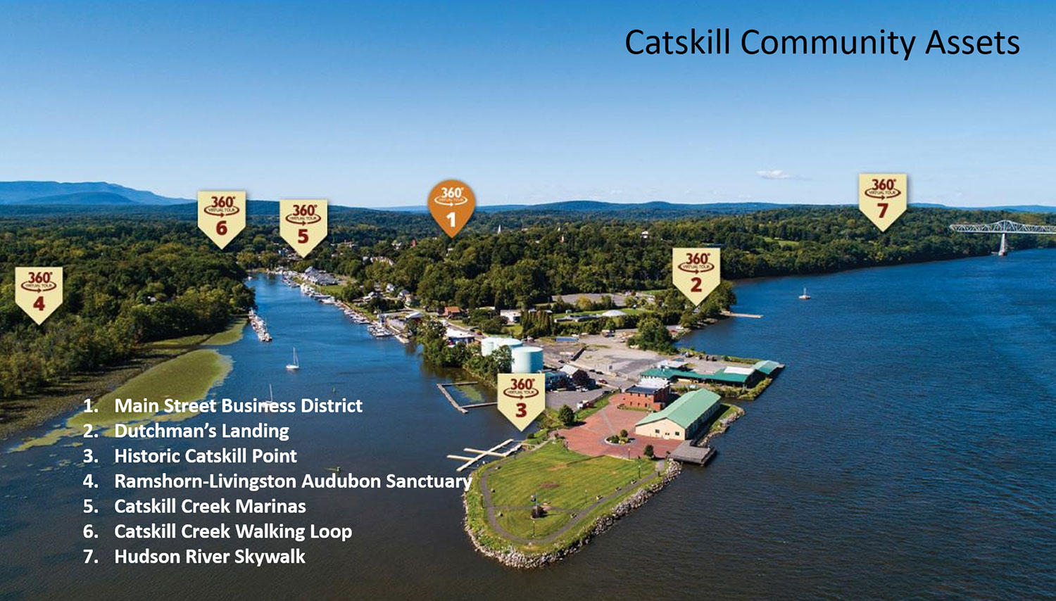 Catskill Community Assets