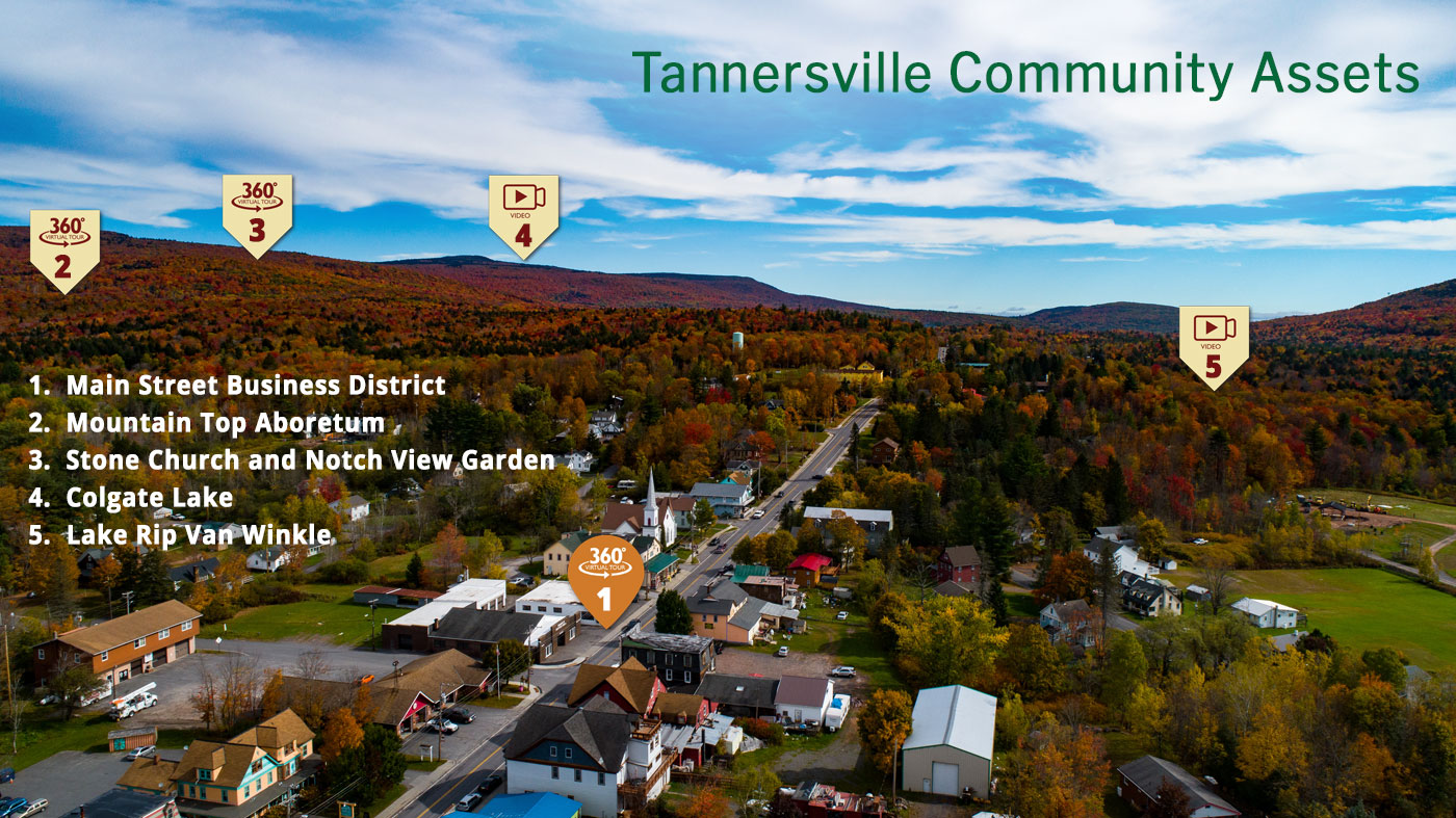 Tannersville Community Assets